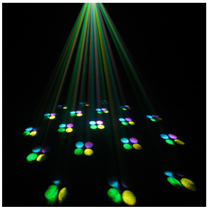 LED Gobo Flower Lighting Effect